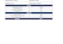 professional bookkeeping and financial accounting